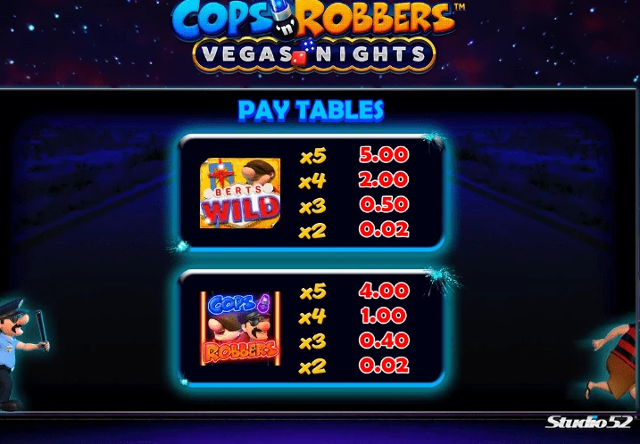 uitbetalingstabel cops n robbers vegas nights