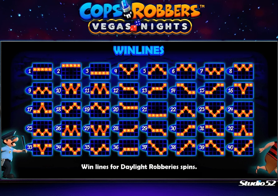 winlijnen cops n robbers vegas nights slot