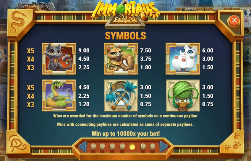 symbolen 2 immortails of egypt