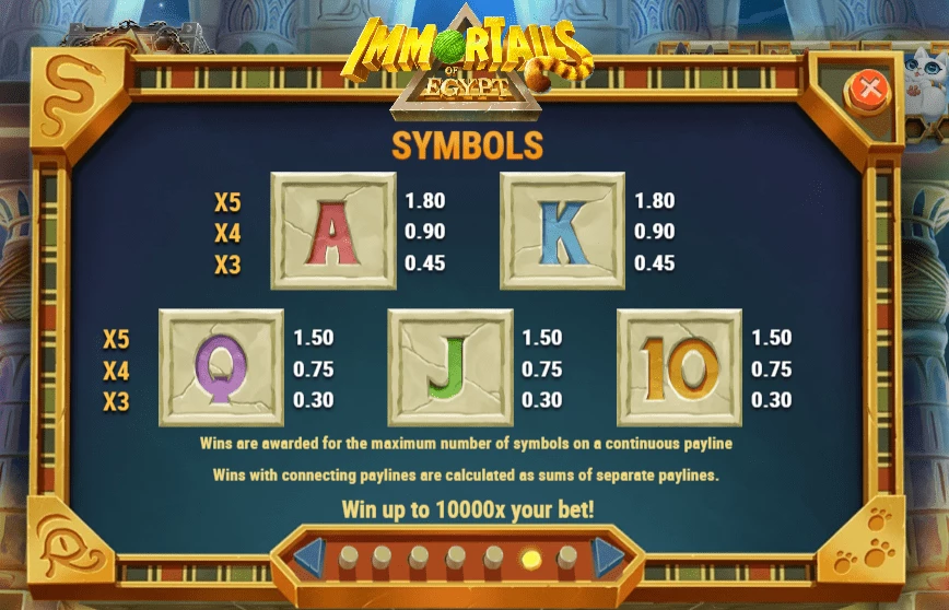 symbols 3 immortails of egypt