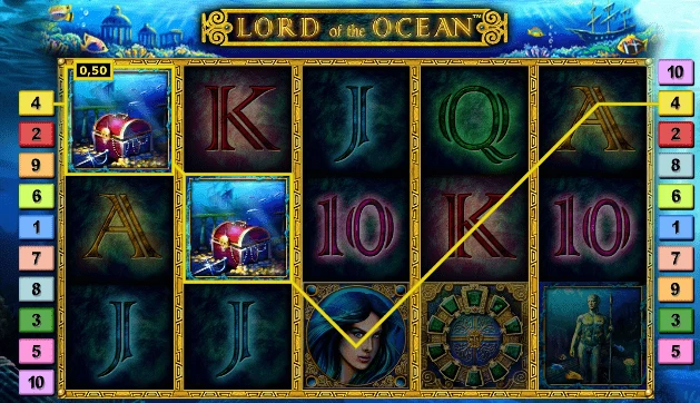 lord of the ocean slot review screenshot