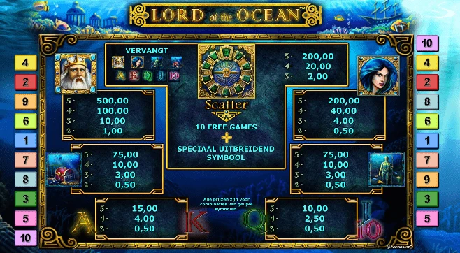 lord of the ocean slot review screenshot