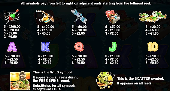 Big Bass Bonanza slot review 7
