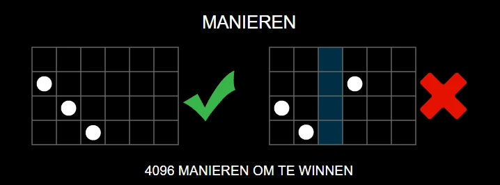 Blazing Bison Gold Blitz winlijnen