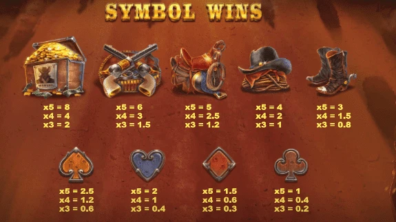 Bounty Raid symbolen