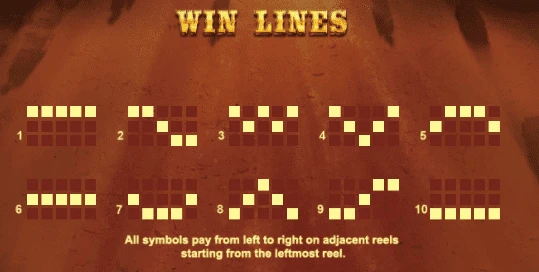 Bounty Raid winlijnen