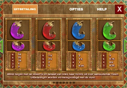 Extra Chilli slot review
