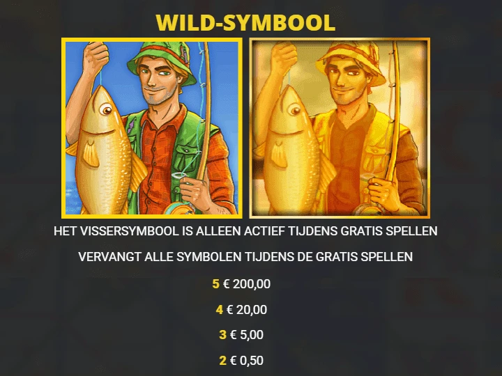 Fishin'Frenzy The Big Splash slot review 5