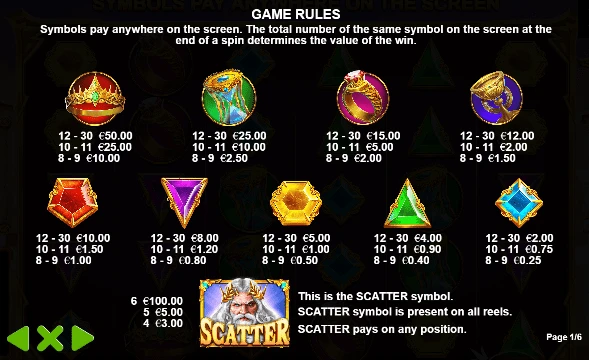 Gates of Olympus slot review screenshot 5