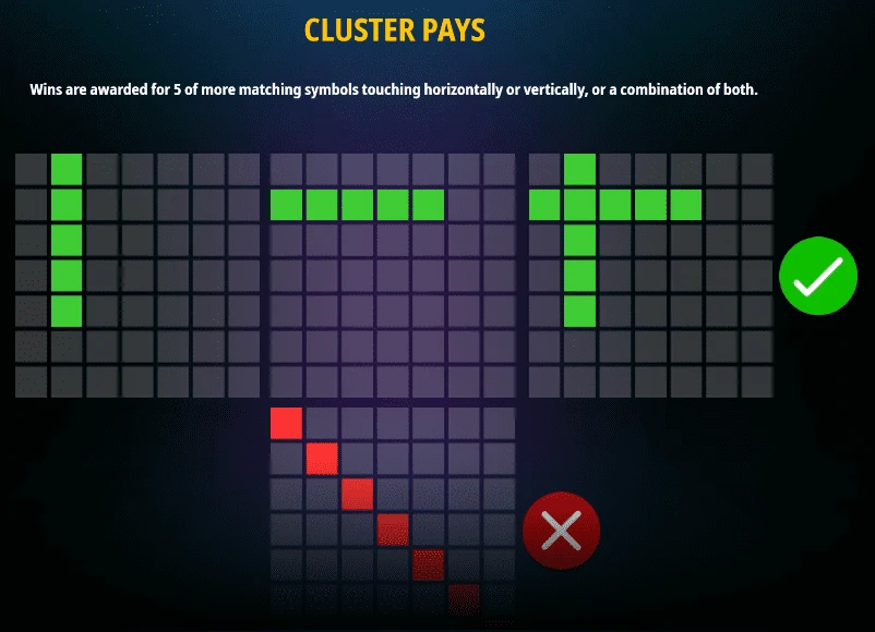 Mayan Multi Mayhem slot review 5
