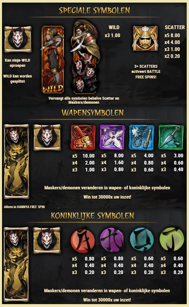 Ronins Honour