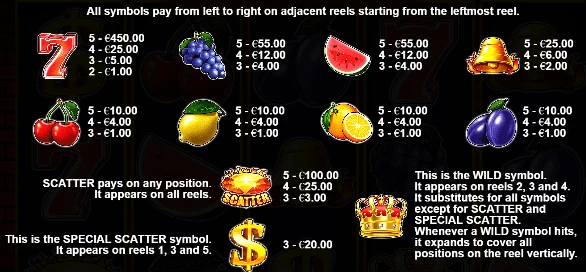 Crown of fire in game