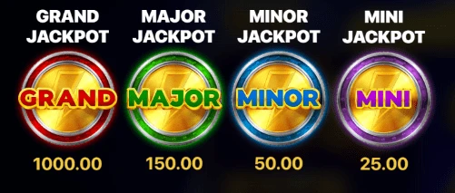 Coin Strike Hold and Win 4