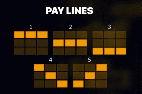 Coin Strike Hold and Win winlijnen