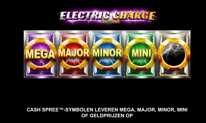 Electric Charge 2