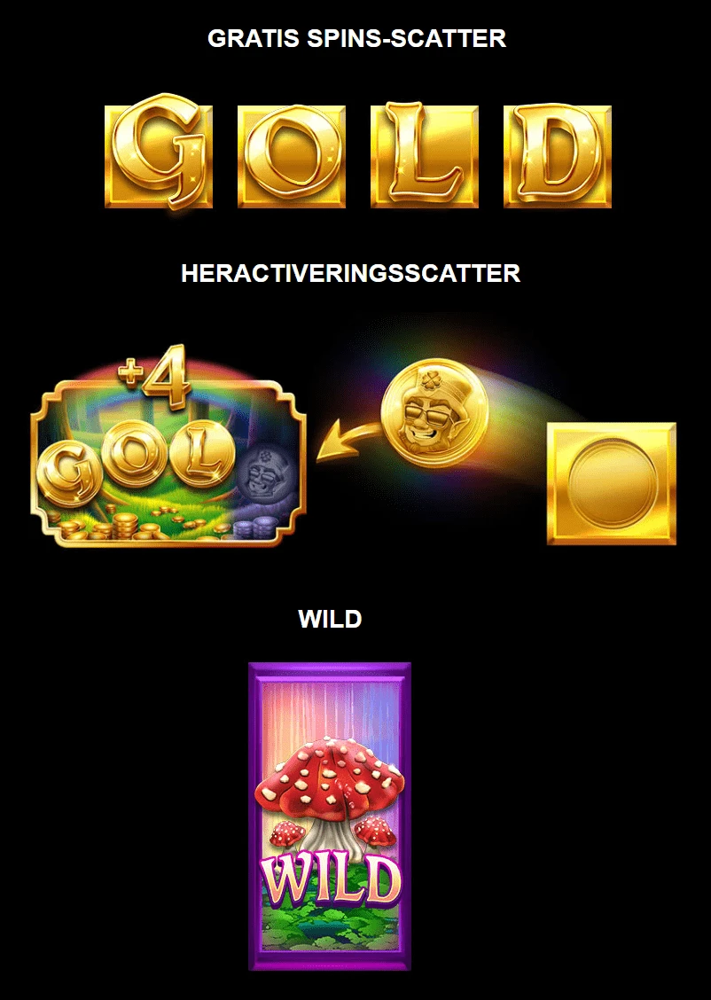 9 pots of gold megaways wild