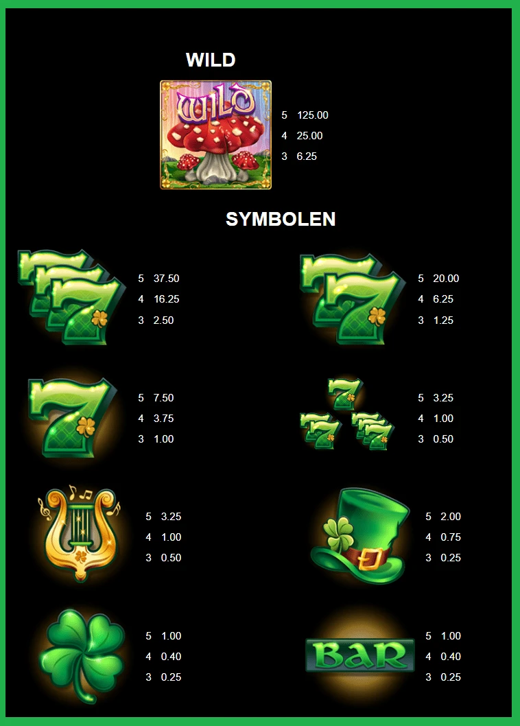 9 pots of gold uitbetalingstabel