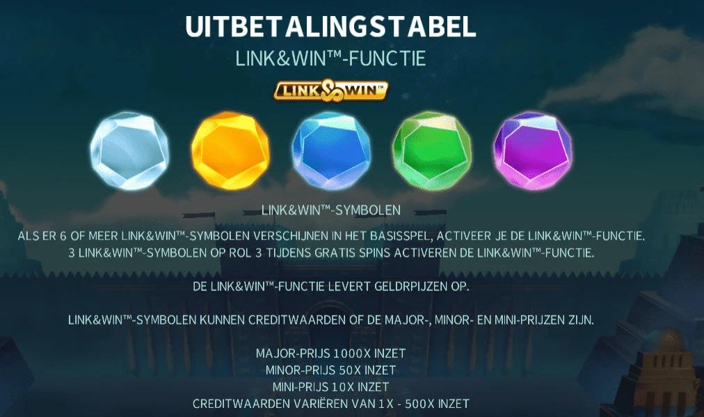 Persian Jewels Link & Win functie