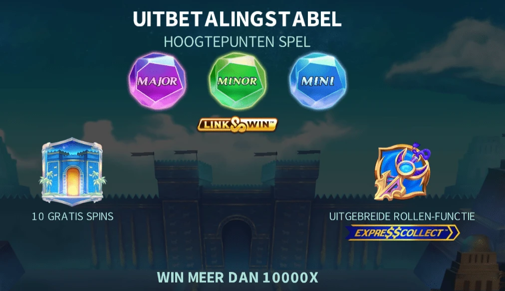 Persian Jewels uitbetaling